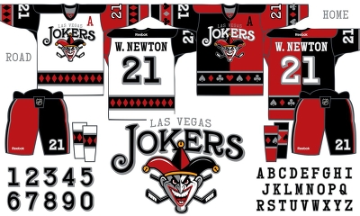 Возможно в НХЛ будет свой Йокерит