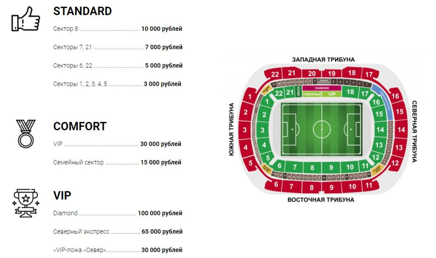 ФК Локомотив