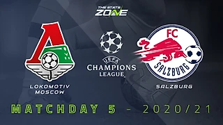 ⚽️ Лига Чемпионов: Локомотив Москва - Зальцбург
