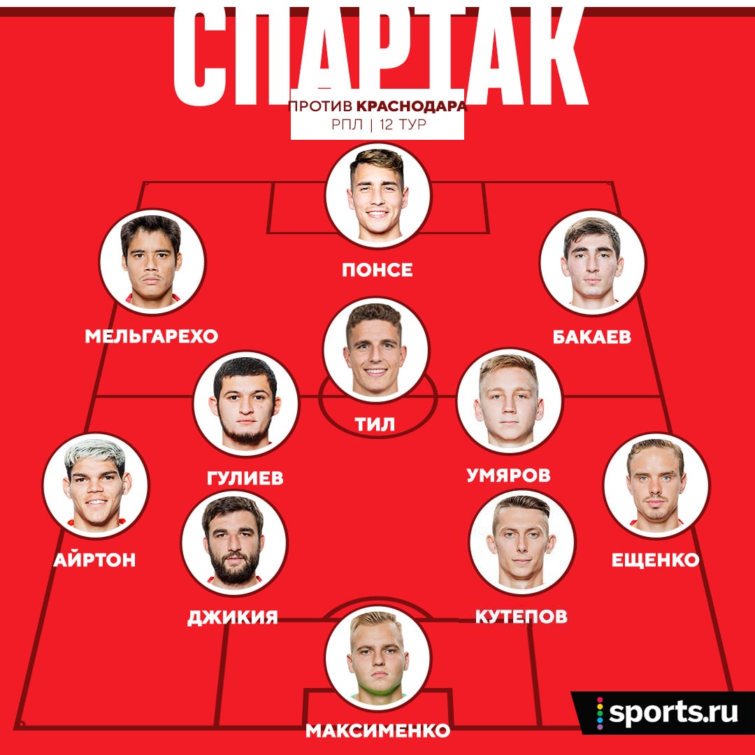 Спартак
