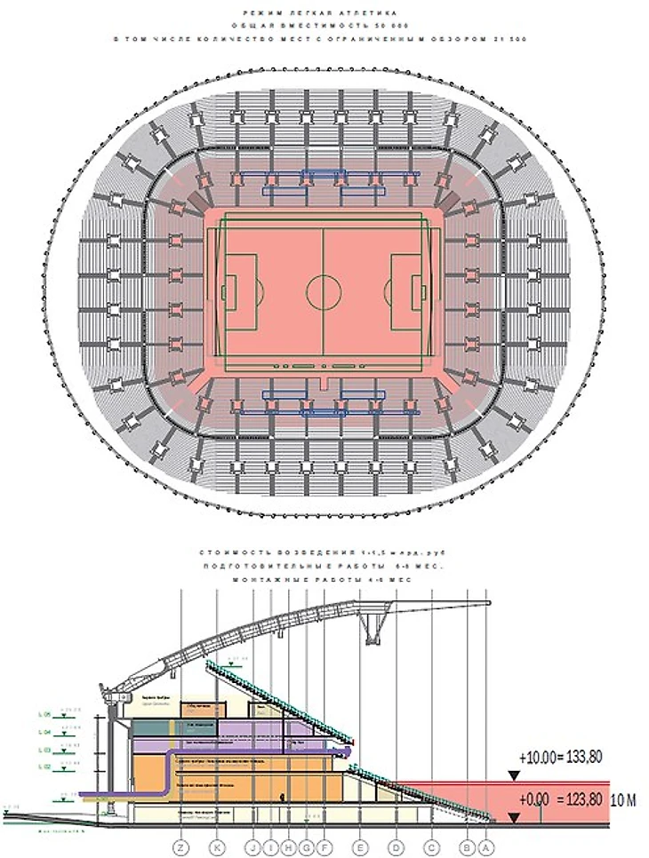 Лужники для легкой атлетики