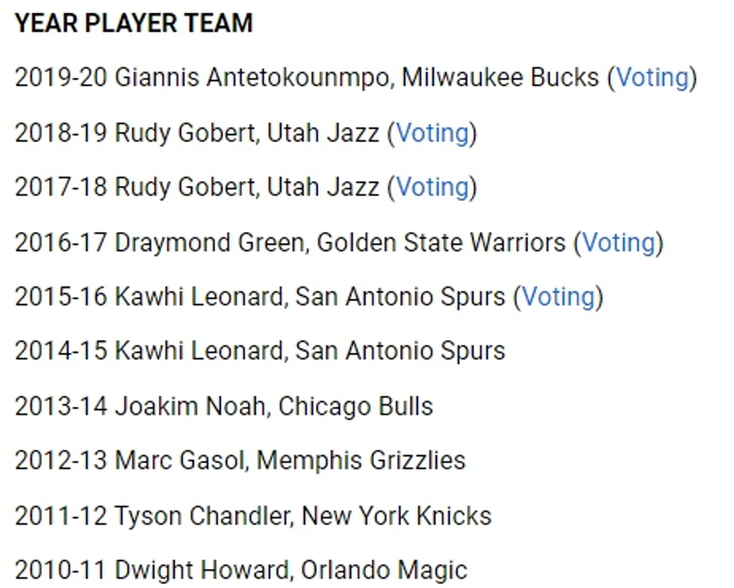 «У вас есть его описание?» — Ищем ДПОЯ 20/21 по особенностям прошлых лет., изображение №4