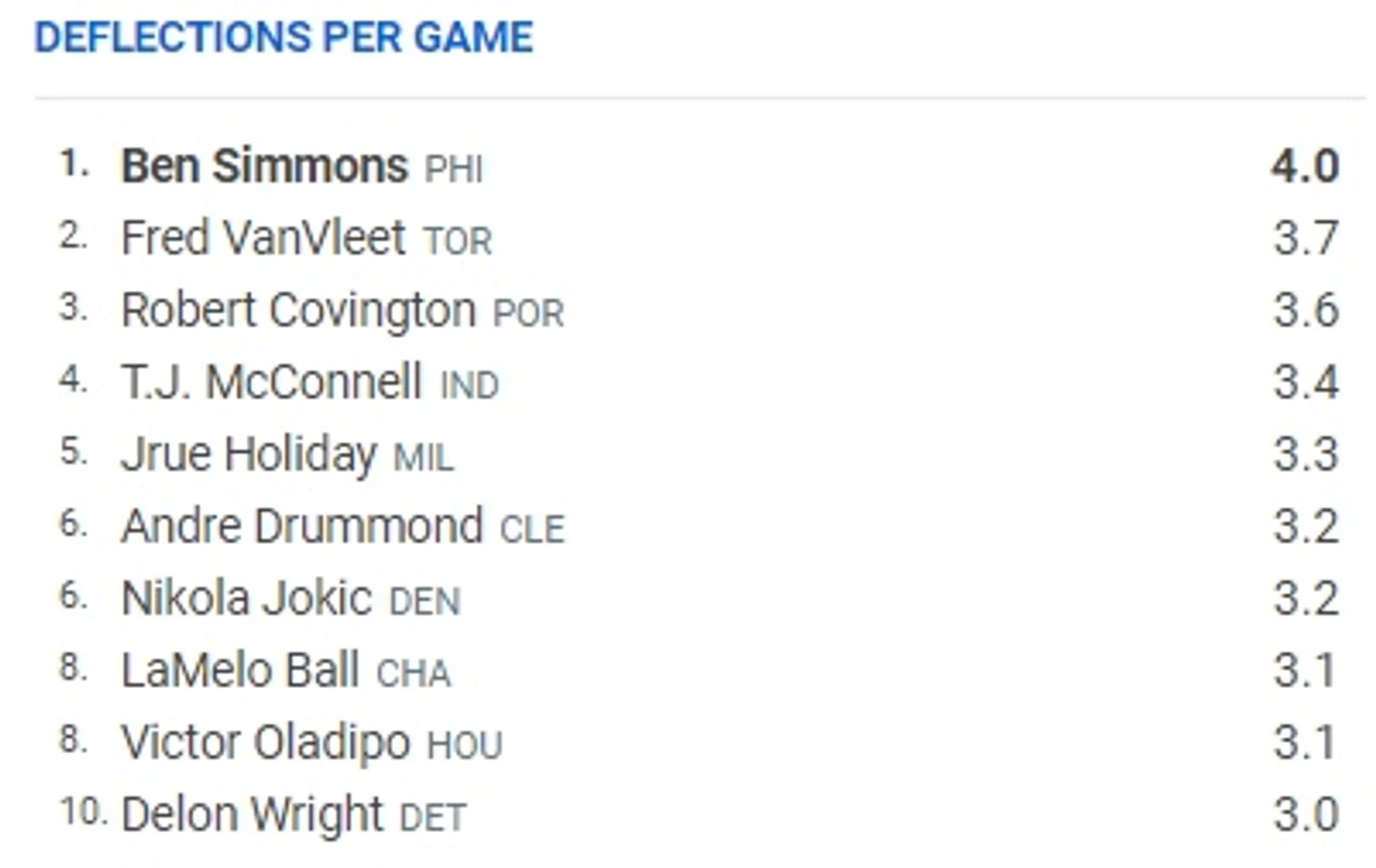 «У вас есть его описание?» — Ищем ДПОЯ 20/21 по особенностям прошлых лет., изображение №14