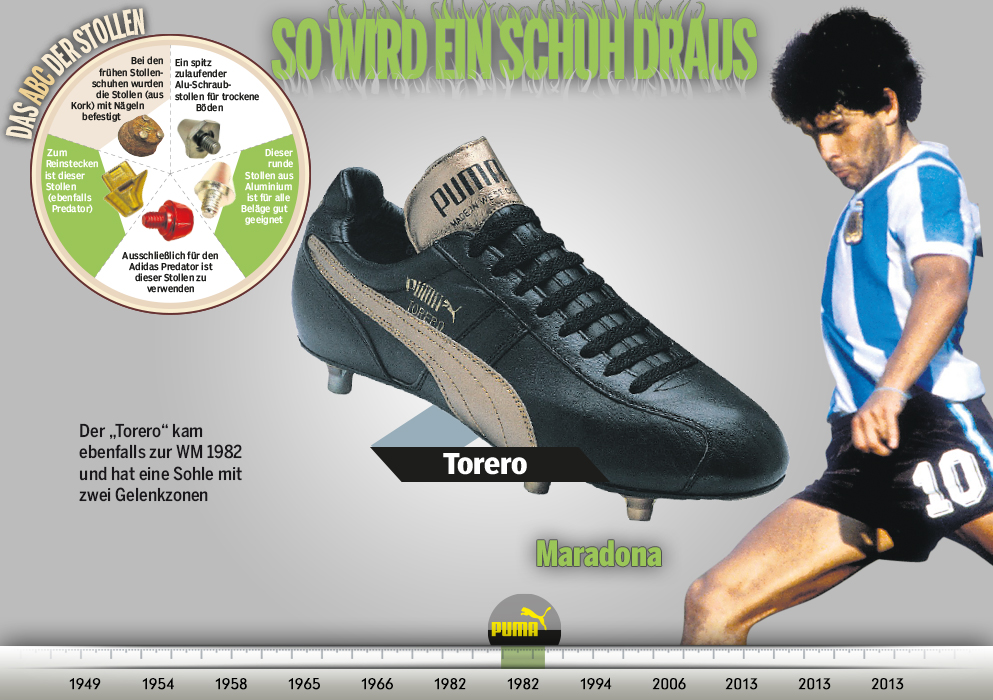 kickster_ru_puma_old_king_maradona_01