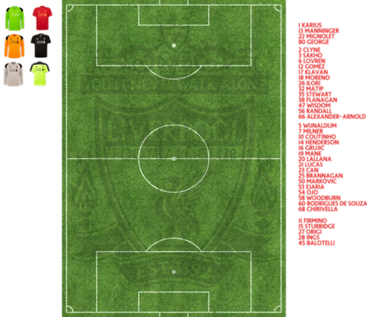 Ливерпуль. Тактика