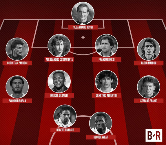 «Милан», против которого Буффон сыграл дебютный матч