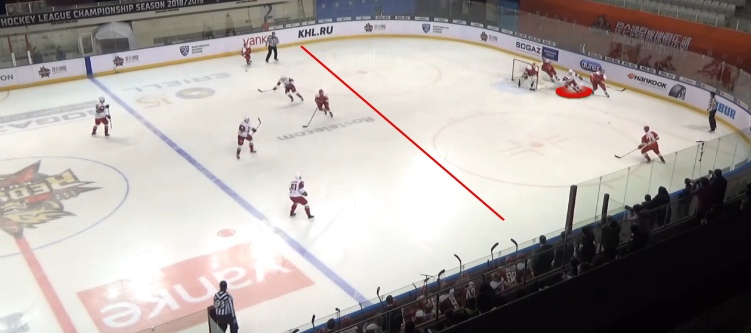 В КХЛ есть команда, которая играет своей молодежью. Она может вынести в плей-офф даже СКА и ЦСКА