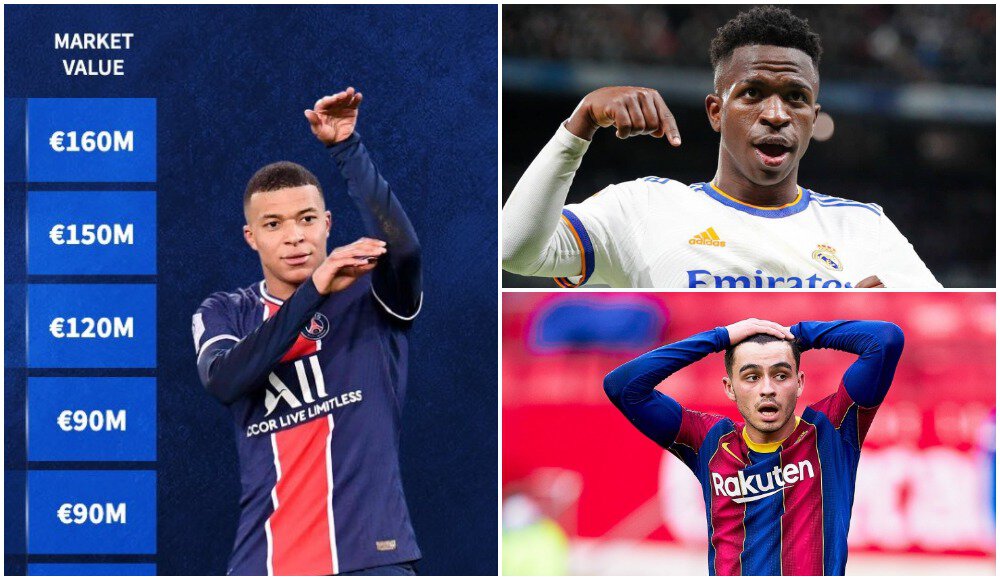 Манчестер Юнайтед, Ювентус, Манчестер Сити, Килиан Мбаппе, ПСЖ, Реал Мадрид, Ливерпуль, Барселона, Лионель Месси, Педри, Криштиану Роналду, Винисиус Жуниор, Эрлинг Холанд