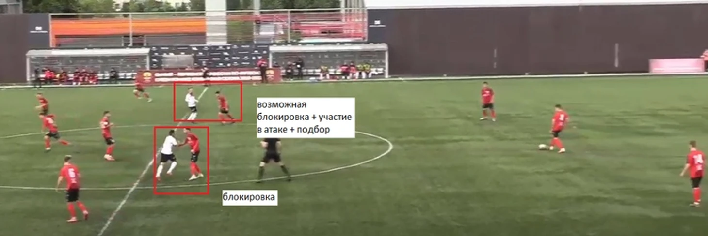 Стандарты « Мурома» в ПФЛ, изображение №2