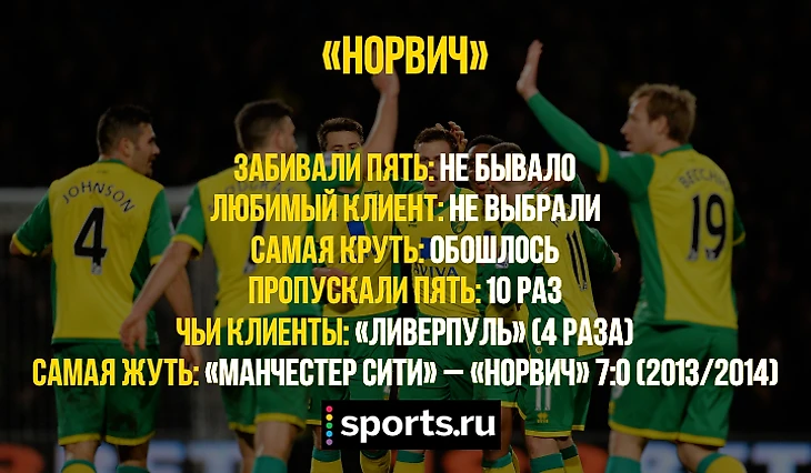 https://photobooth.cdn.sports.ru/preset/post/4/6c/0ff181bf5404ea81bf5832e85249f.png