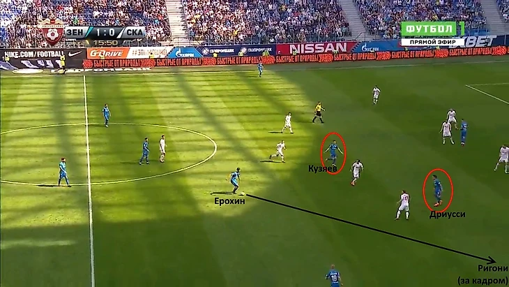 Кузяев и Дриусси открываются в неплохих позициях, однако Ерохин отдаёт на фланг на Ригони.