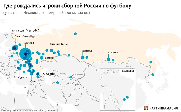 места рождений игроков сборной россии