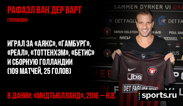 Ван дер Варт и еще 11 заметных иностранцев, которые играли в Дании