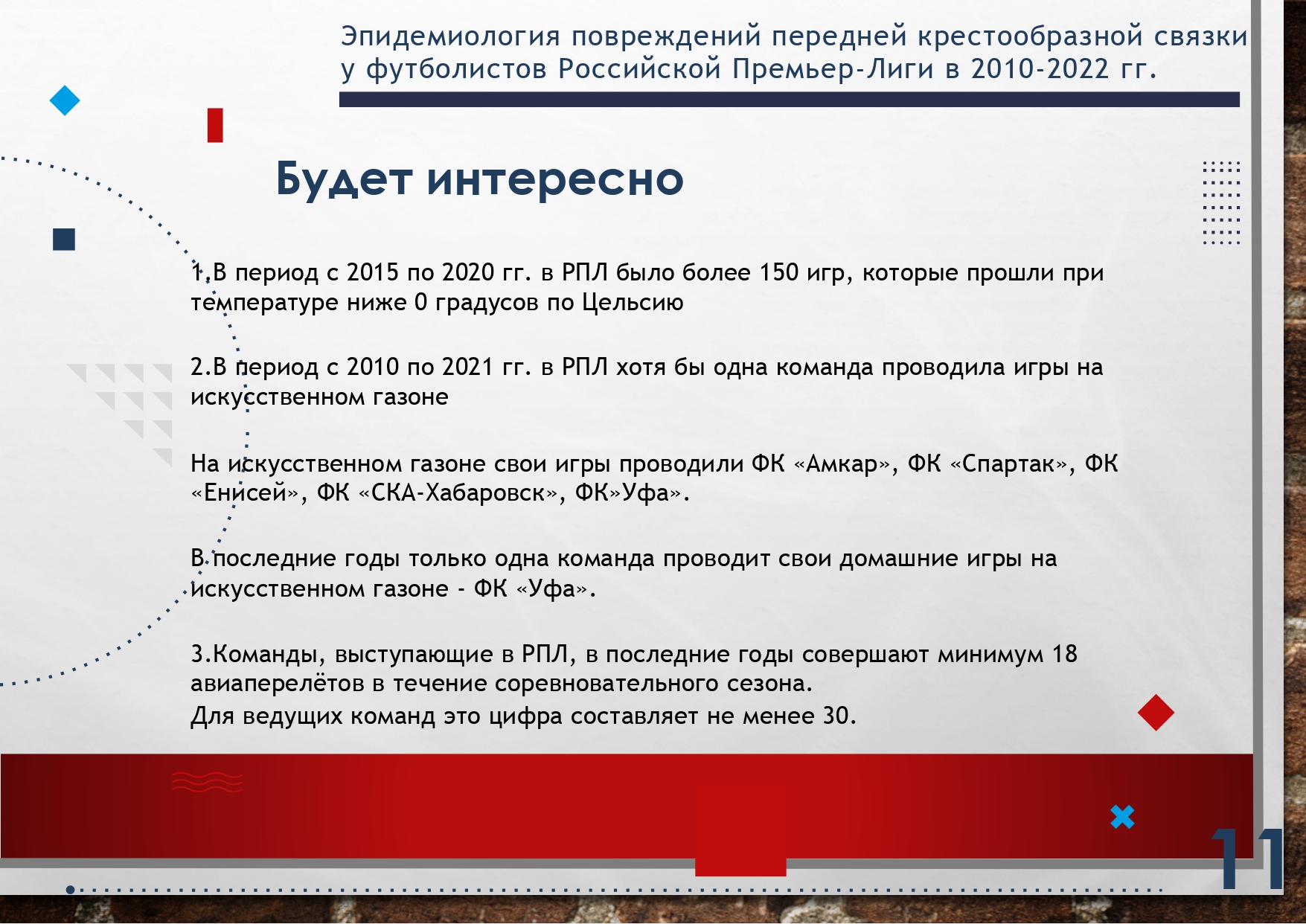 Травмы крестов в РПЛ за последние 10 лет: где, кто и когда чаще всех  «‎рвется»‎, куда летают на операции - Недоэкспертное мнение - Блоги  Sports.ru