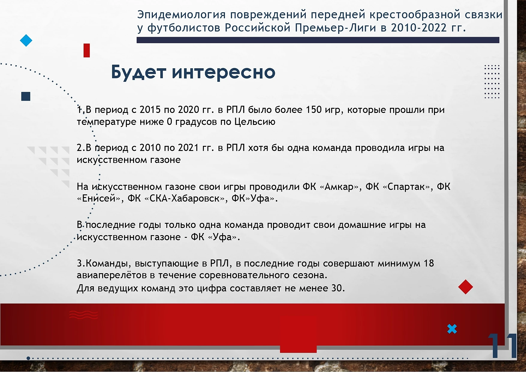 Травмы крестов в РПЛ за последние 10 лет: где, кто и когда чаще всех  «‎рвется»‎, куда летают на операции - Недоэкспертное мнение - Блоги  Sports.ru