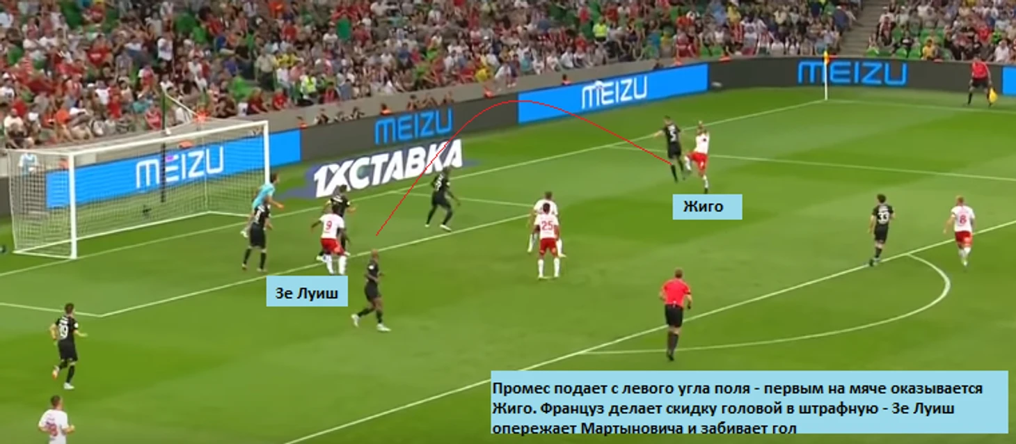 18 августа. Краснодар. &quout;Краснодар&quout; - &quout;Спартак&quout; - 0:1.