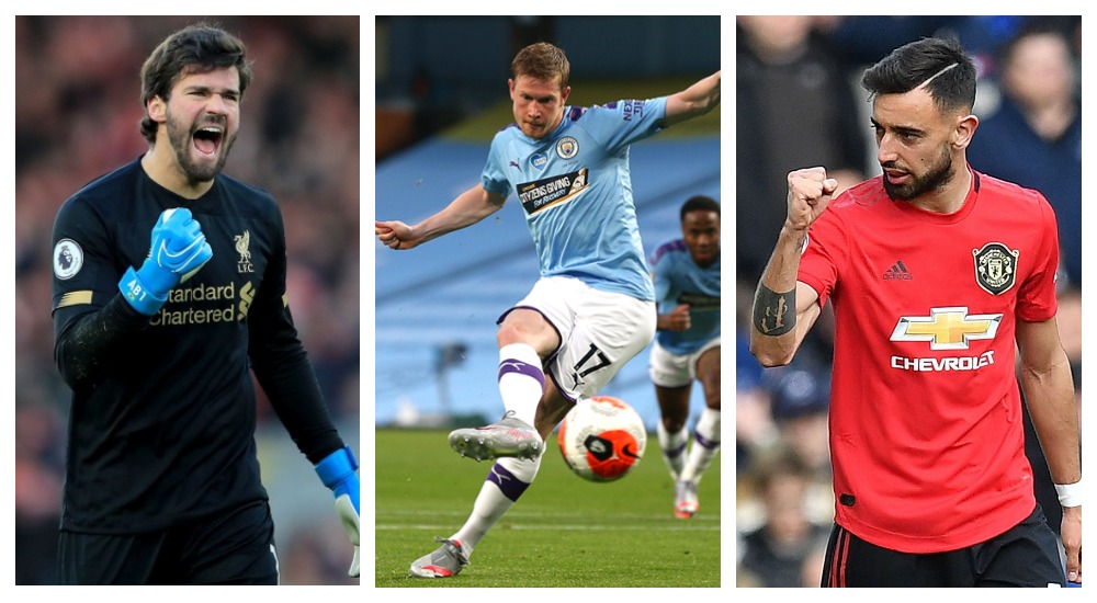 Кевин де Брюйне, Ливерпуль, Манчестер Юнайтед, Бруну Фернандеш, Алиссон