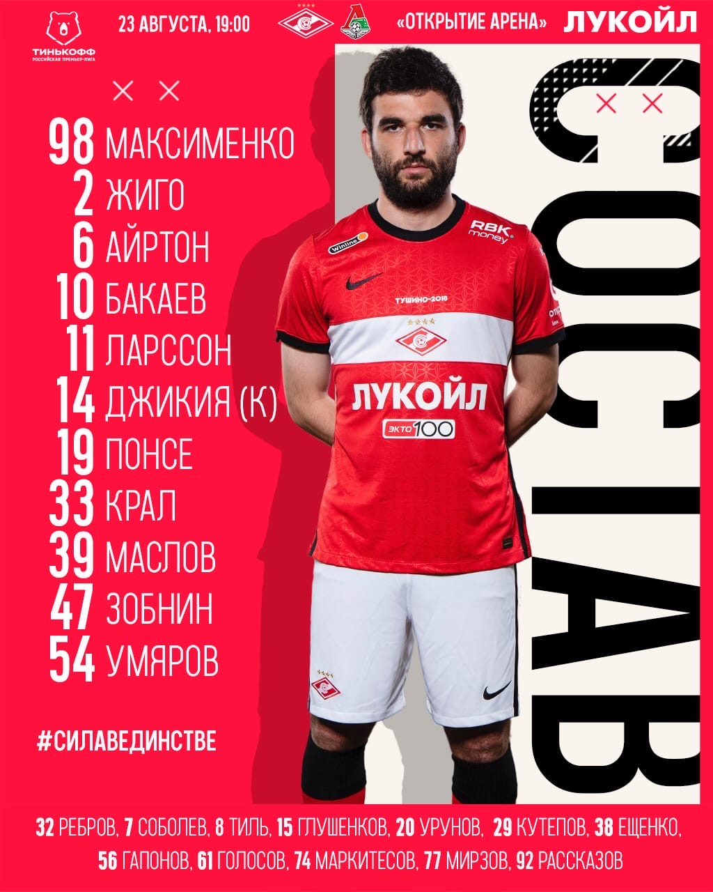Состав «Спартака» в дерби с «Локо»