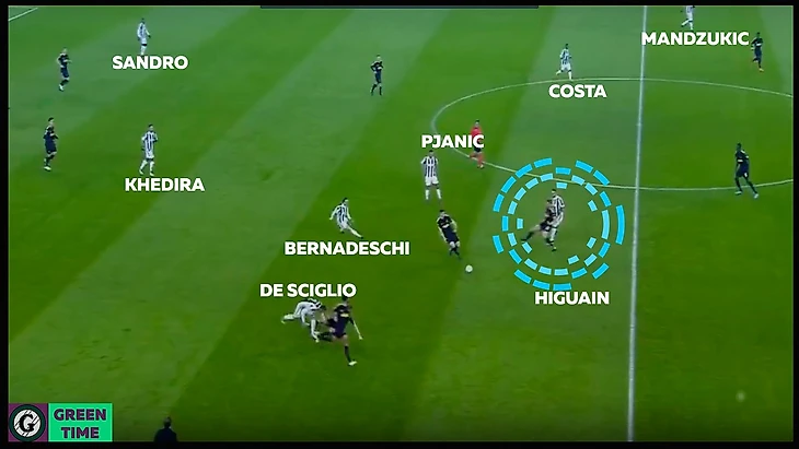 Кейн Игуаин