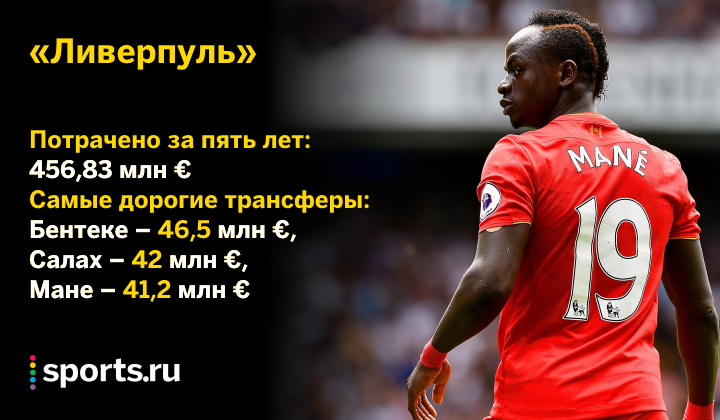 https://photobooth.cdn.sports.ru/preset/post/4/77/c2186ba794bfb8853b69ea13bf821.png