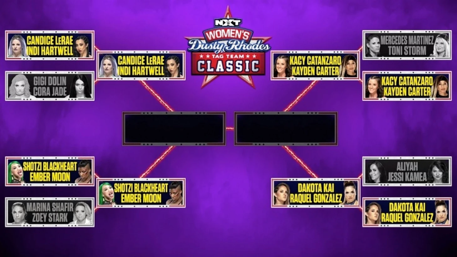 Обзор WWE 205 Live: Dusty Rhodes Tag Team Classic 29.01.2021, изображение №8