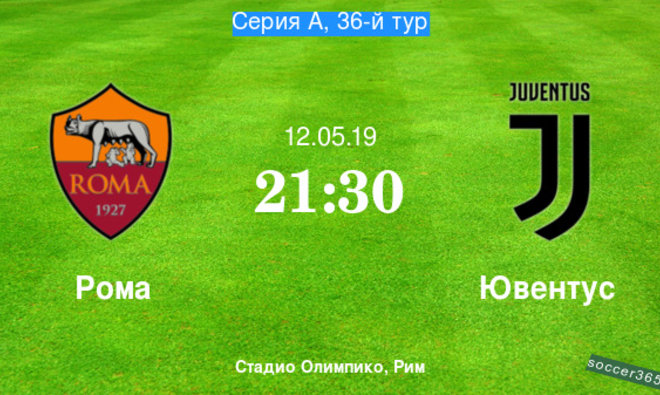 Ставки на спорт