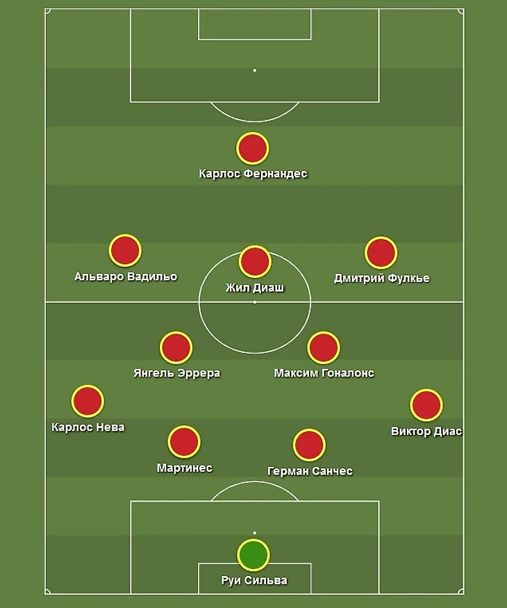 «Мы черпаем силы там, где их нет». Феномен «Гранады»., изображение №12