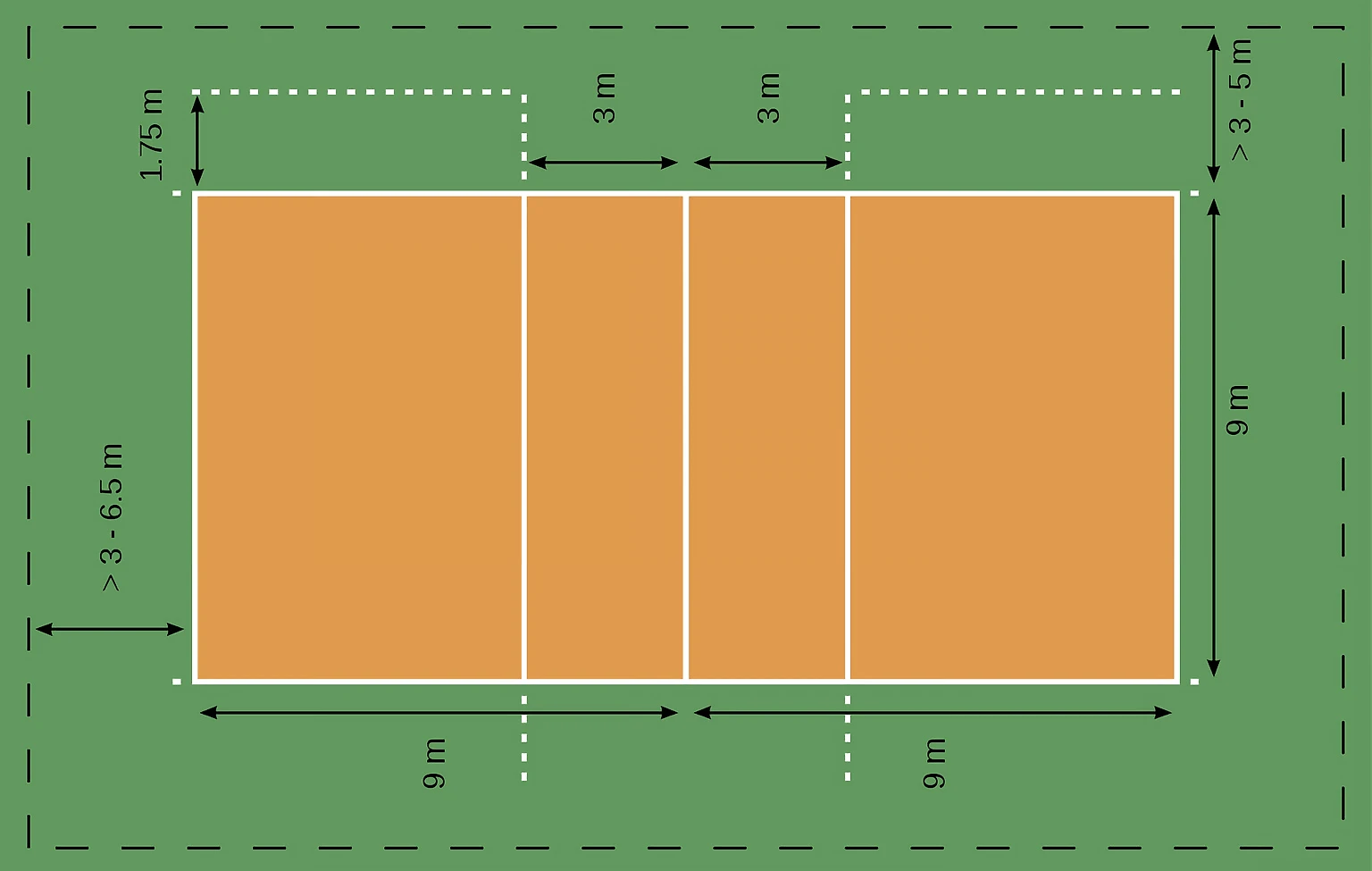 Волейбольная площадка: размеры, разметка и площадь