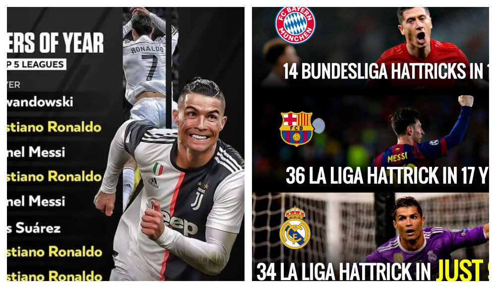 Криштиану Роналду, Лионель Месси, Роберт Левандовски, Манчестер Юнайтед, ПСЖ, Барселона, Бавария