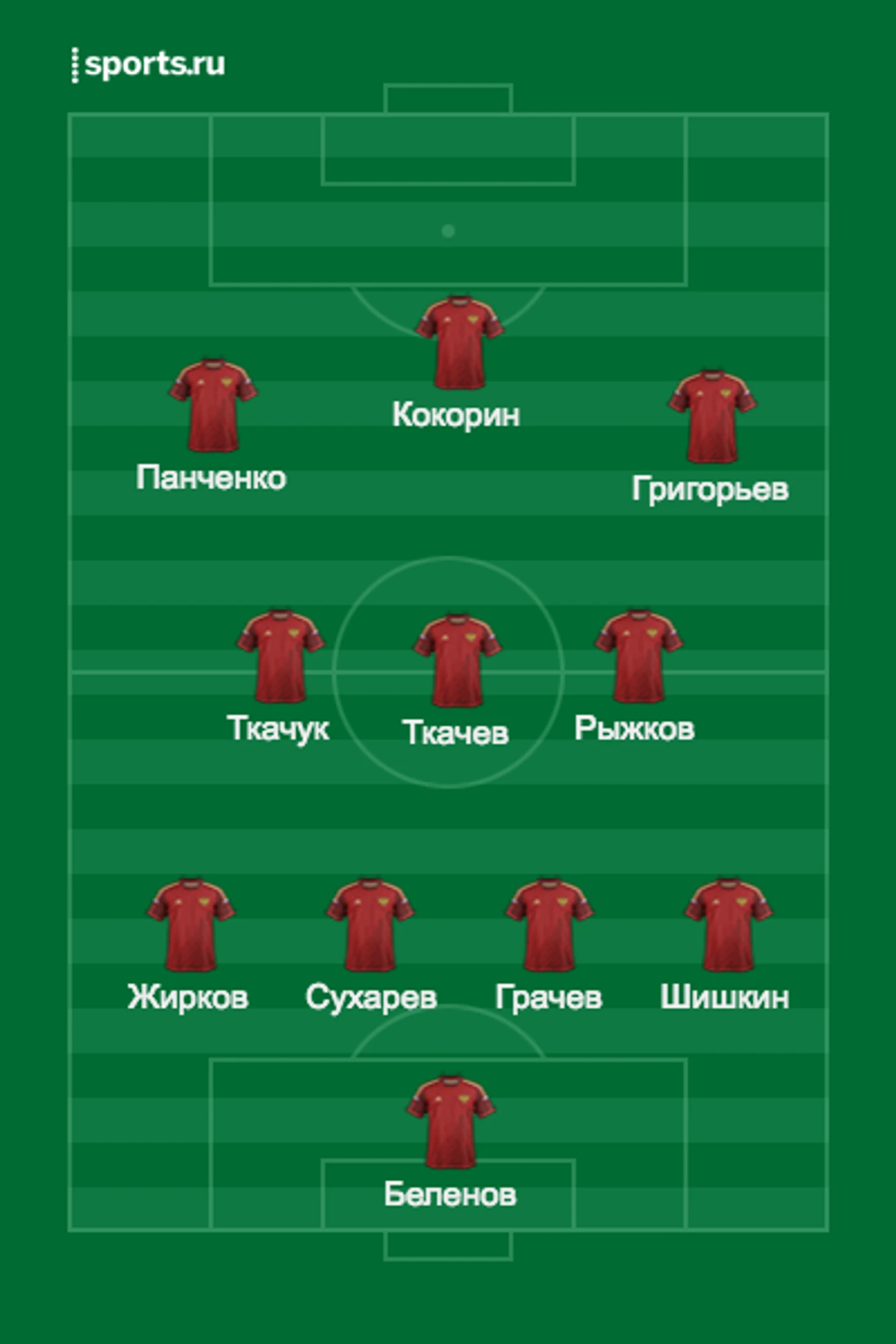 Чернозем