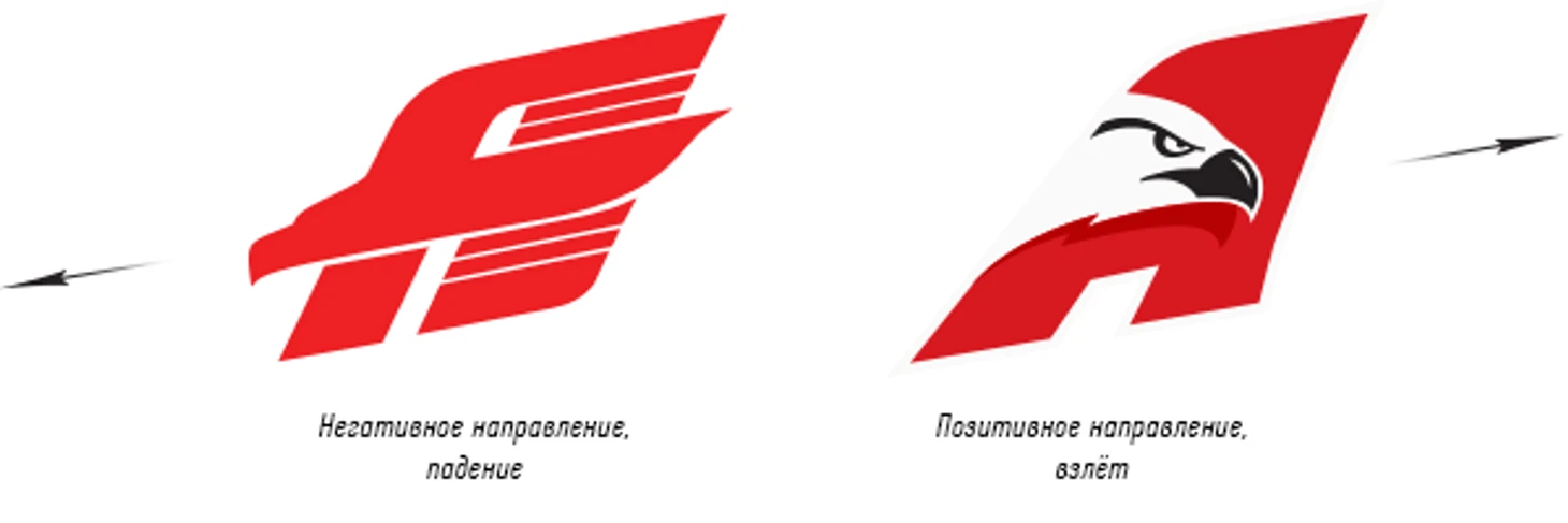 Logos