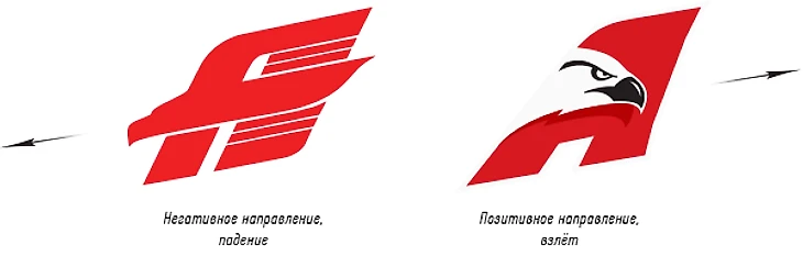 Logos