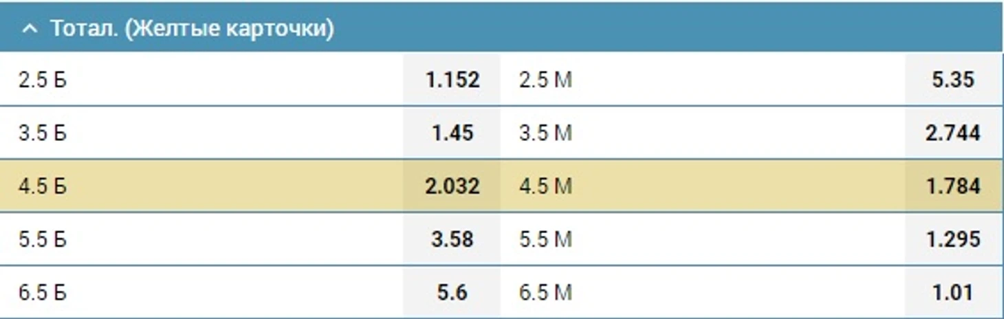 1XBET