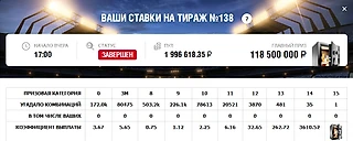 7 сентября. Турция - Россия и другие матчи в рамках розыгрыша 120 млн рублей