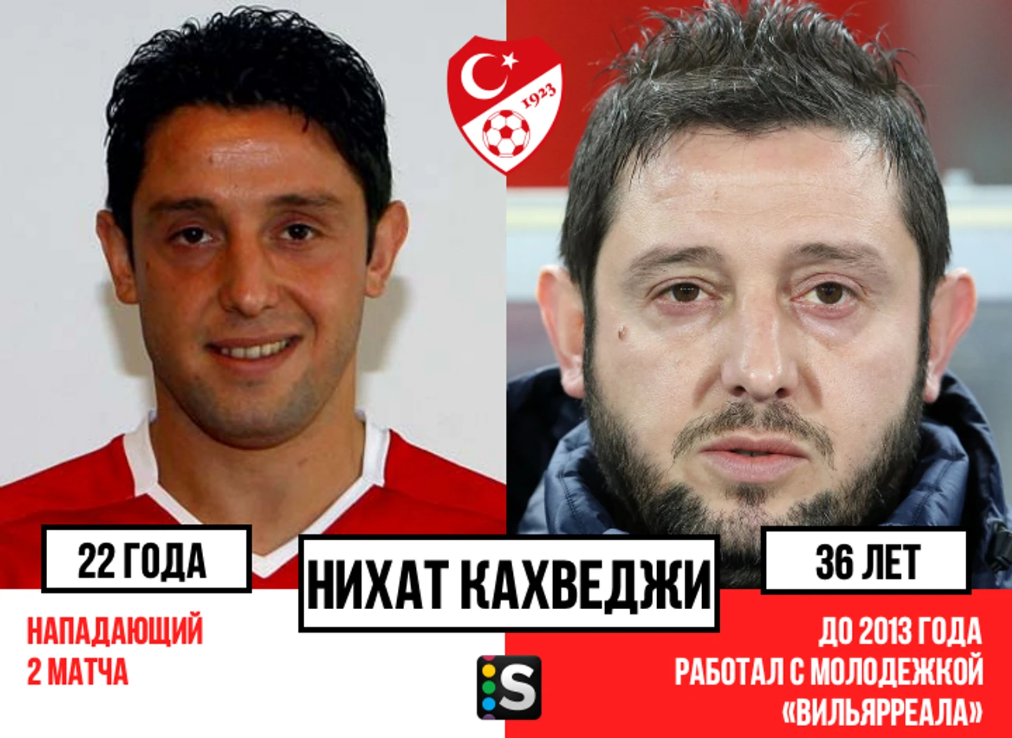https://photobooth.cdn.sports.ru/preset/post/4/87/ed77a311a444a802851f4bb546845.png