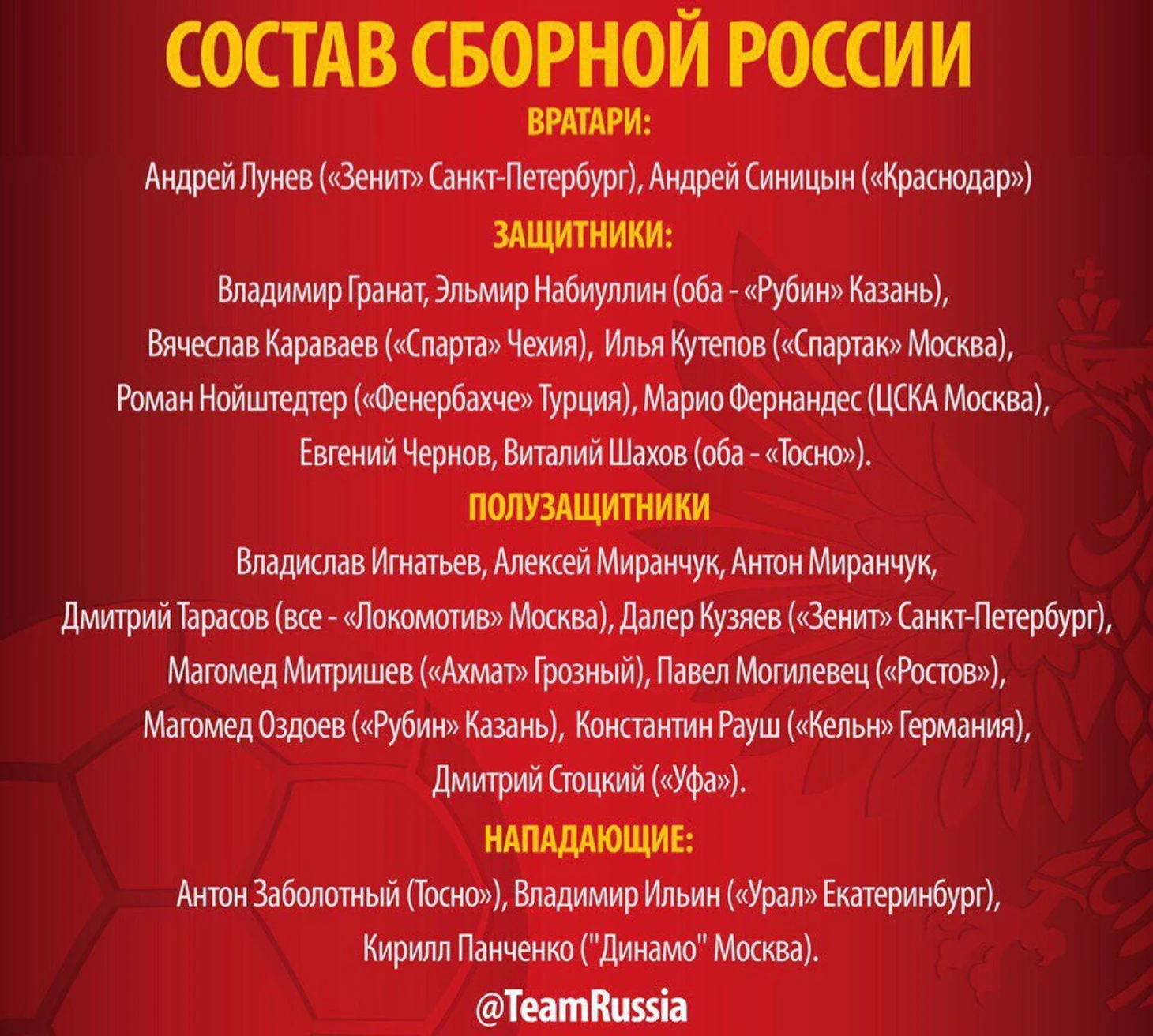 Состав сборной России