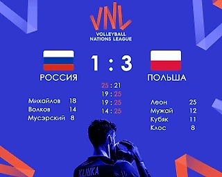 Лига Наций. Россия - Польша 1:3