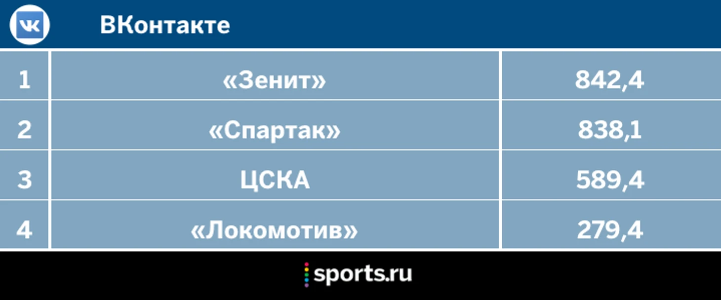 https://photobooth.cdn.sports.ru/preset/post/4/8b/552adf83e4564b7cdc8200b335ae5.png