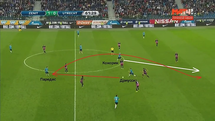 Дриусси вытянул на себя защитника, открывшись между линий. В свободное пространство готов забегать Кокорин, передачу на которого отдаст Паредес. В результате возникнет голевой момент.