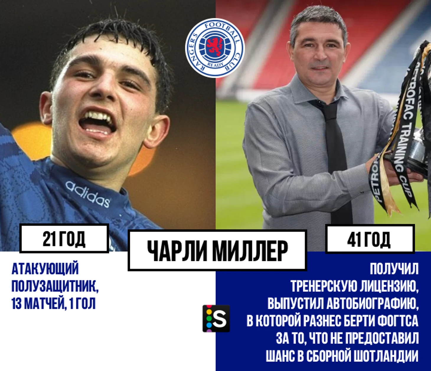 https://photobooth.cdn.sports.ru/preset/post/4/90/37913b8e84aa9b1eac4de08def28b.png