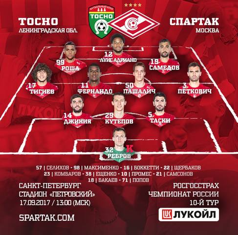 премьер-лига Россия, Спартак