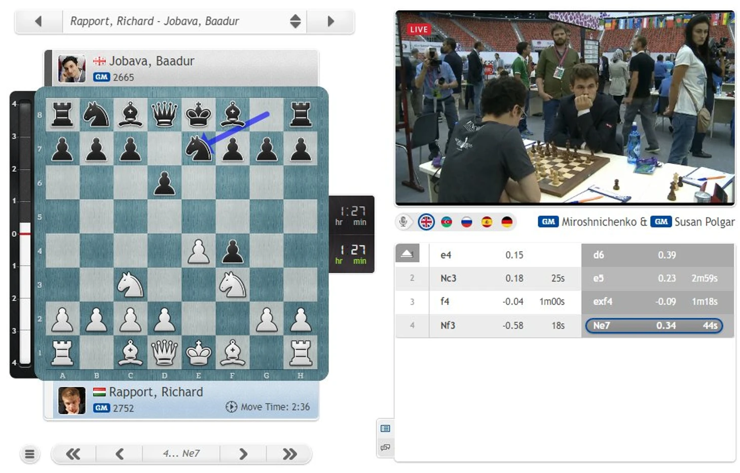 Всемирная шахматная олимпиада