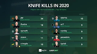 НОЖивка для врага