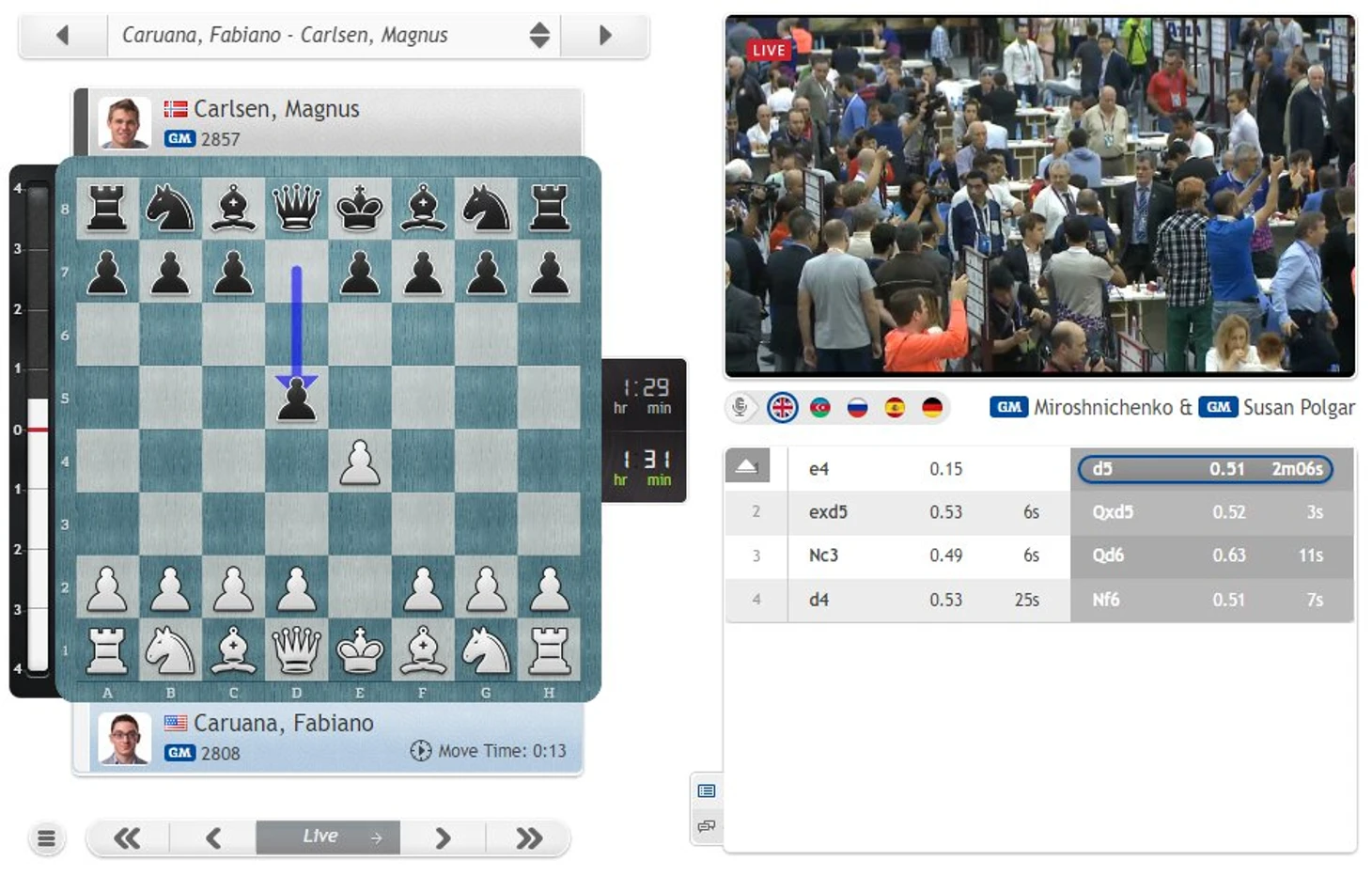 Всемирная шахматная олимпиада