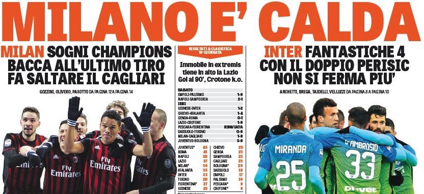 «В Милане жарко». Заголовки Gazzetta, TuttoSport и Corriere за 9 января