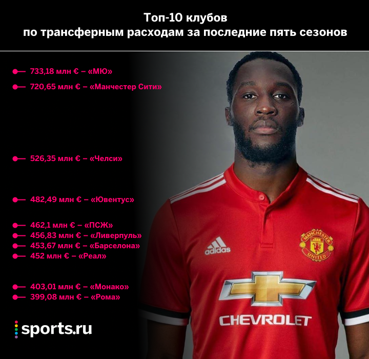 https://photobooth.cdn.sports.ru/preset/post/4/a0/4afb3f44f442d910686d26ac734d7.png