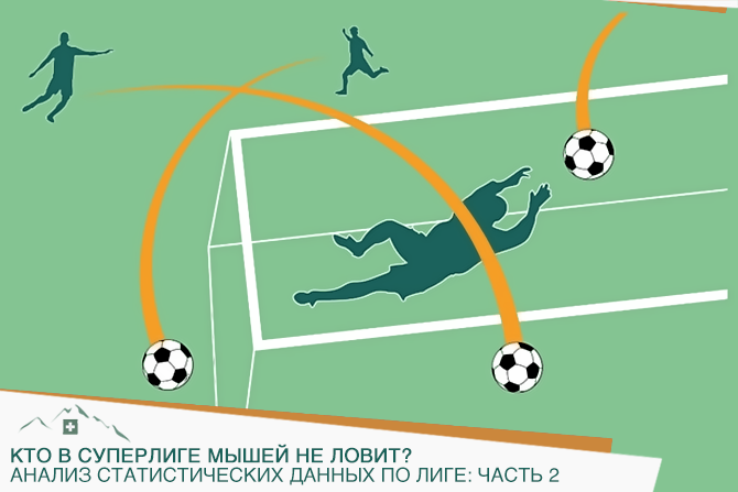 Кто в Суперлиге мышей не ловит? Анализ статистических данных по лиге: часть 2