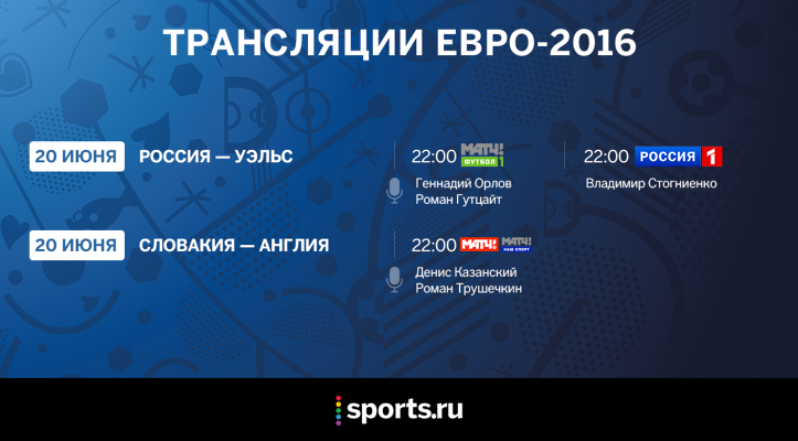 Трансляции Евро-2016. 20 июня
