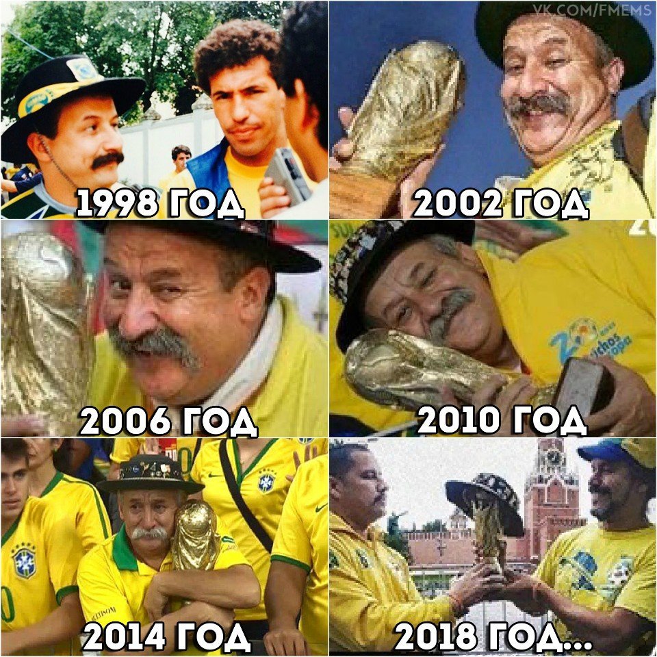 ЧМ-2018 FIFA, Сборная Бразилии по футболу, болельщики