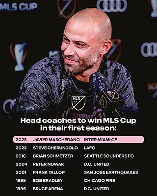 🦩 Хавьер Маскерано выиграл Кубок МЛС в свой первый сезон в «Интере Майами»